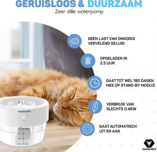 Vulpes Goods® Huisdieren - Drinkfontein voor Kat & Hond – Draadloze Kattenfontein – Waterbak en Waterfontein Kat – Oplaadbaar, Draagbaar & Draadloos - Drinkbak Hond - Anti Knoei - PRO Versie