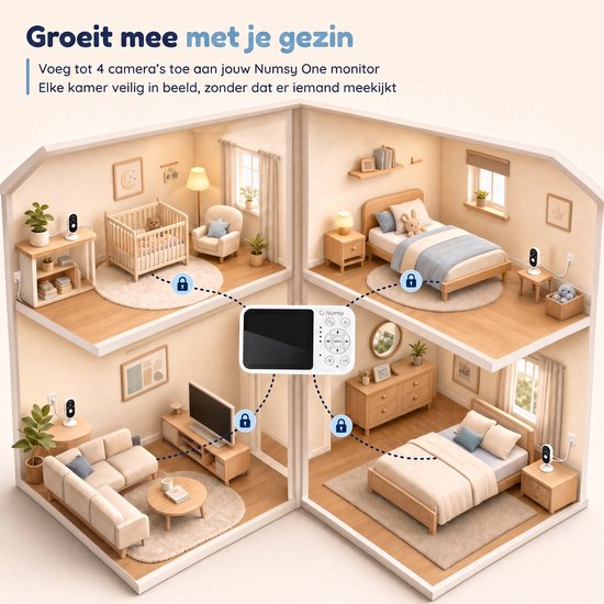 Numsy One Babyfoon Extra Camera · Uitbreiding
