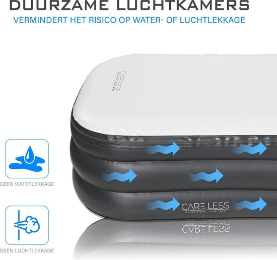 Care Less Opblaasbaar Ligbad - Volwassenen en Kinderen - Opvouwbaar Zitbad - Inclusief Elektrische Pomp en Afvoerslang
