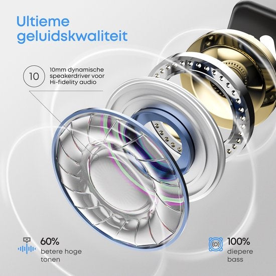 SoundFront Pro Draadloze Oordopjes - Bluetooth Oortjes - Earpods - Geschikt voor Apple & Android - Wit