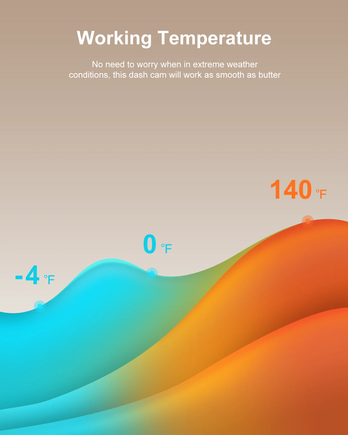 iZEEKER GD100 Dashcam 1080P - 3 Inch Scherm - Nachtzicht, 170° Groothoek, G-Sensor