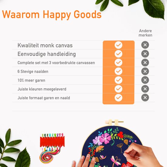 Happy Goods Borduurpakket Bloemen en Vogels - Borduurpakketten Volwassenen - Borduurset van 3 - Hobby en Creatief - Borduren