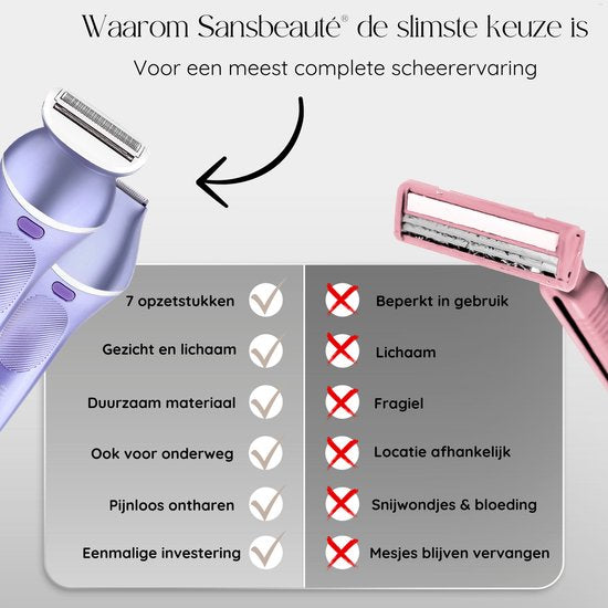Sansbeauté® 7 in 1 Ladyshaves voor Vrouwen - Gezicht - Oksels - Benen - Epilator - Trimmer voor Vrouwen & Dames - Bikinitrimmer Dames - Scheerapparaat Vrouw