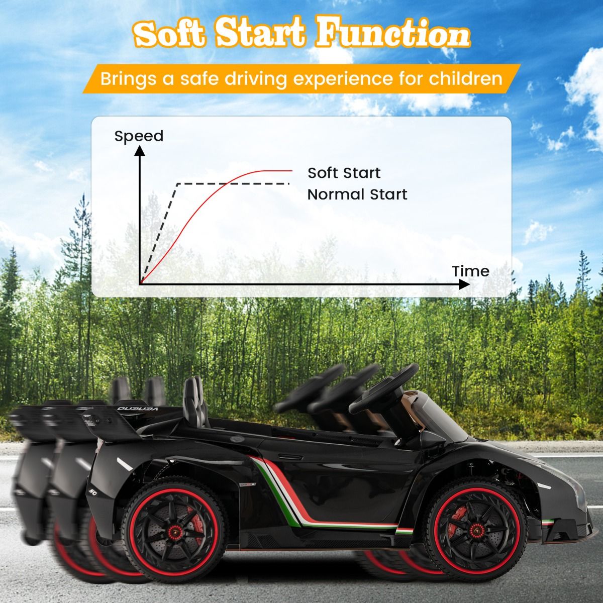 Coast Lamborghini Gelicentieerde Elektrische Auto - 12V Batterij - Afstandsbediening - 3 Snelheden - Hydraulische Deuren - Zwart
