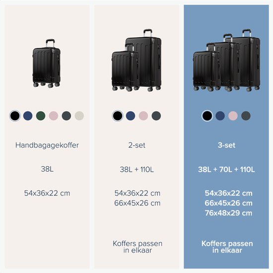 TRVLMORE - Kofferset - Zwart - 38L x75L x115L