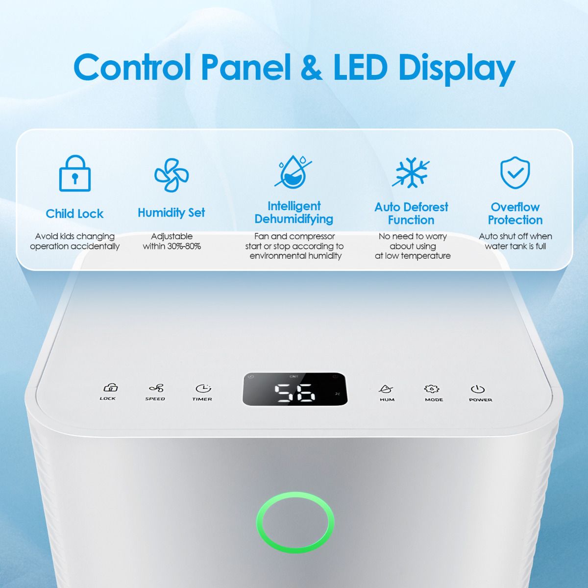 15L Mobiele Ontvochtiger voor 15㎡ – Stil & Efficiënt – 25,5 x 22 x 45 cm – Wit