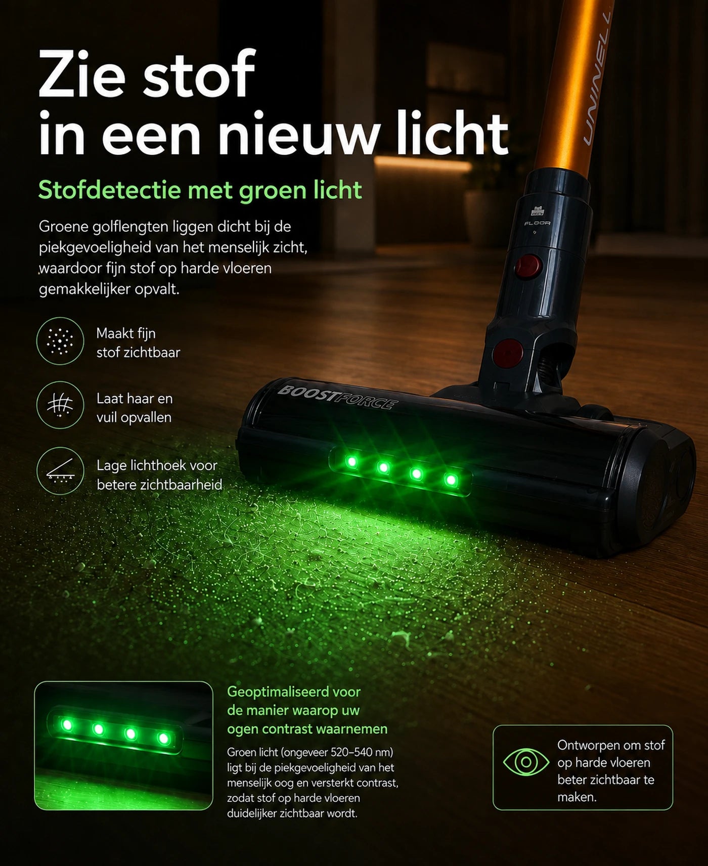Monsga X Uninellhome UV5 Draadloze Steelstofzuiger – 60.000 Pa – Tot 65 Min. – Zelfstaand – 7-Traps Filtratie – LED-Touchdisplay