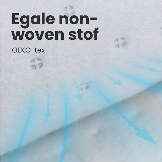 Auronic Elektrische Onderdeken XL - 190x160cm - 2 Persoons - Verwarmingsdeken - 2 Warmtezones - Wit