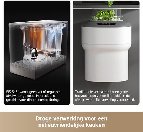 Dreame Voedselafvalverwerker SF25 - 2.5L - Ultra Stil 27dB - Geurloos - Zelfreinigend - Elektrische Keukencomposter Aanrecht