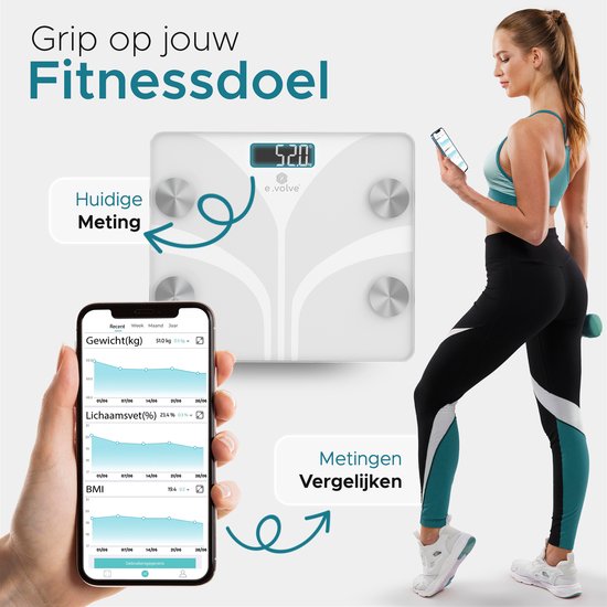 e.volve Weegschaal Personenweegschaal Digitaal - Wit - Slimme Weegschaal met Lichaamsanalyse - Precisie Weegschaal - Incl. App - Weegschalen