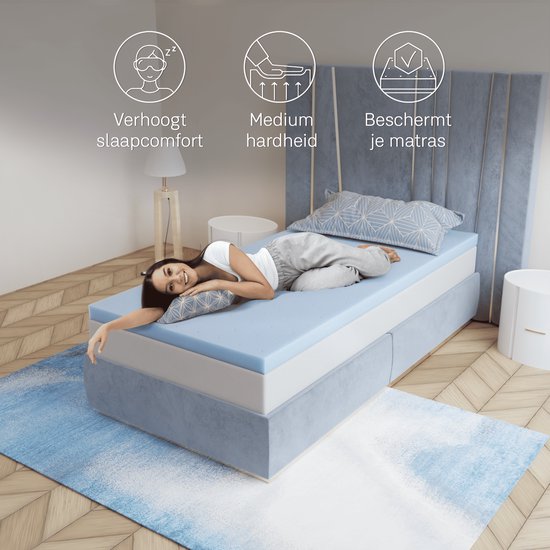CozySense® Basic Topper 90x200 - Topmatras - Topdekmatras - Gel Traagschuim Opencell Structuur - CertiPUR® - Medium Hardheid - 6 cm