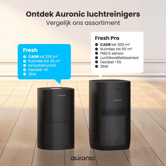 Auronic Luchtreiniger Fresh - Met HEPA 13-filter - 225 m³/u - 45 m² - Koolstoffilter - 3 Standen - Air Purifier - Zwart