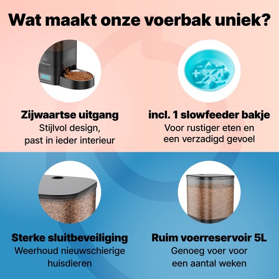Jake and Jacky Automatische voerbak Kat en Hond - 5 Liter - Incl. RVS Voerbak & Slowfeeder - Voerautomaat & Anti-Schrokbak - Voerdispenser - Eetbak voor Katten & Honden - Zwart