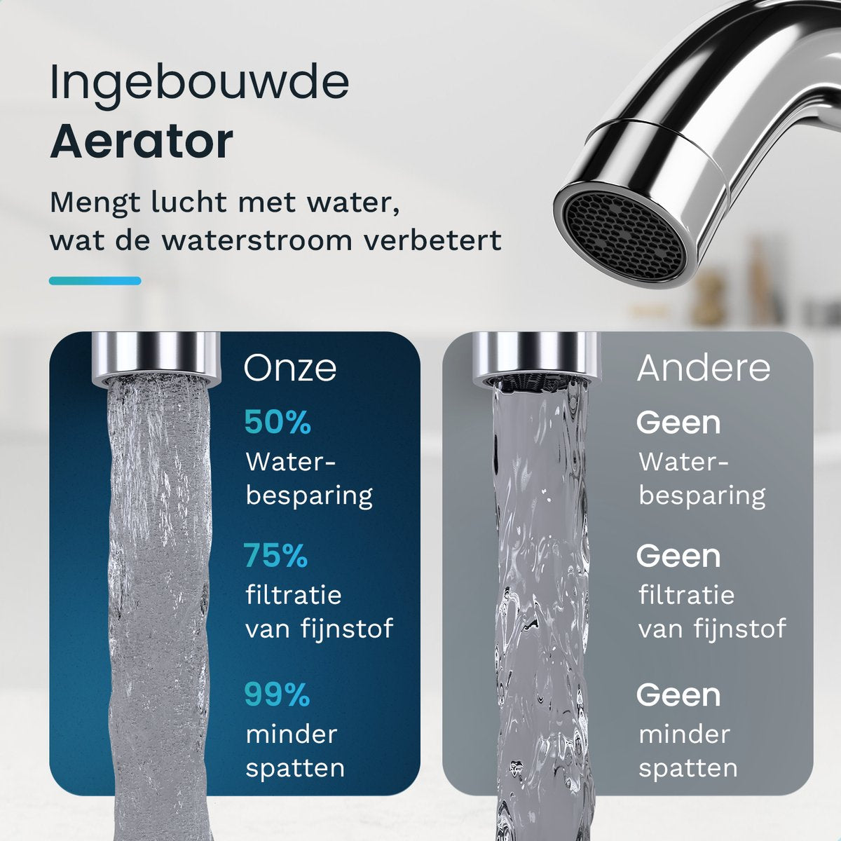 Mirlux Wastafelkraan Chrome 29,5 x 17,2 x 5 cm – Badkamer Mengkraan Koud & Warm Water – Fonteinkraan / WC Kraan