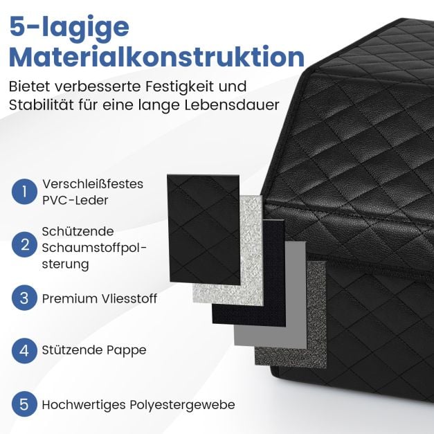 Coast Kofferbak Organizer Zwart – Opvouwbare 35L Auto Opbergbox met Deksel en Verdeelvak – 30 x 47 x 27,5 cm