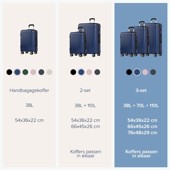 TRVLMORE Kofferset - 3 Delig - 45L Handbagage + 75L en 115L Ruimbagage - TSA Slot - Lichtgewicht - Reiskoffer set - Donkerblauw
