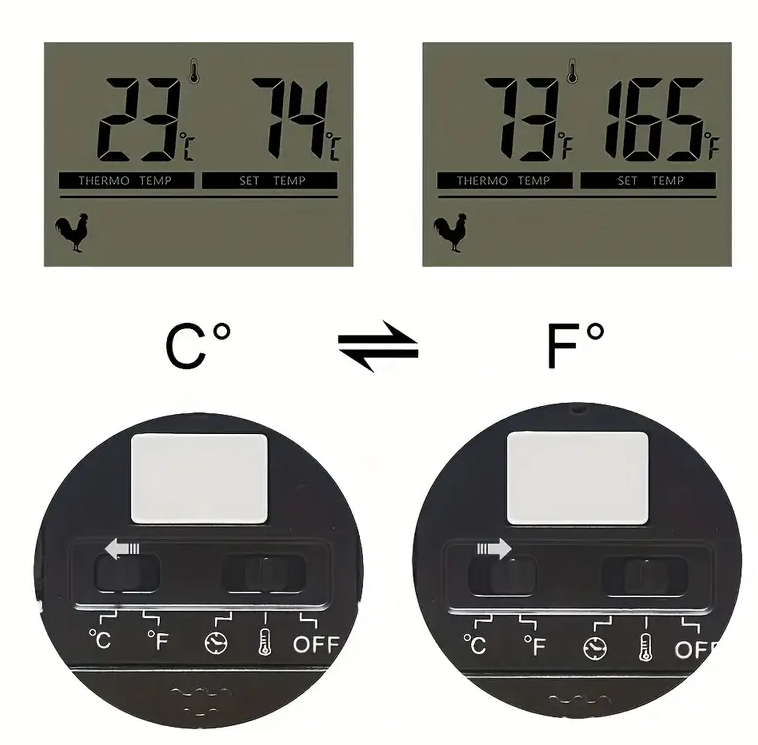 MostEssential Premium Vleesthermometer - 300 °C - Digitaal – Draadloos