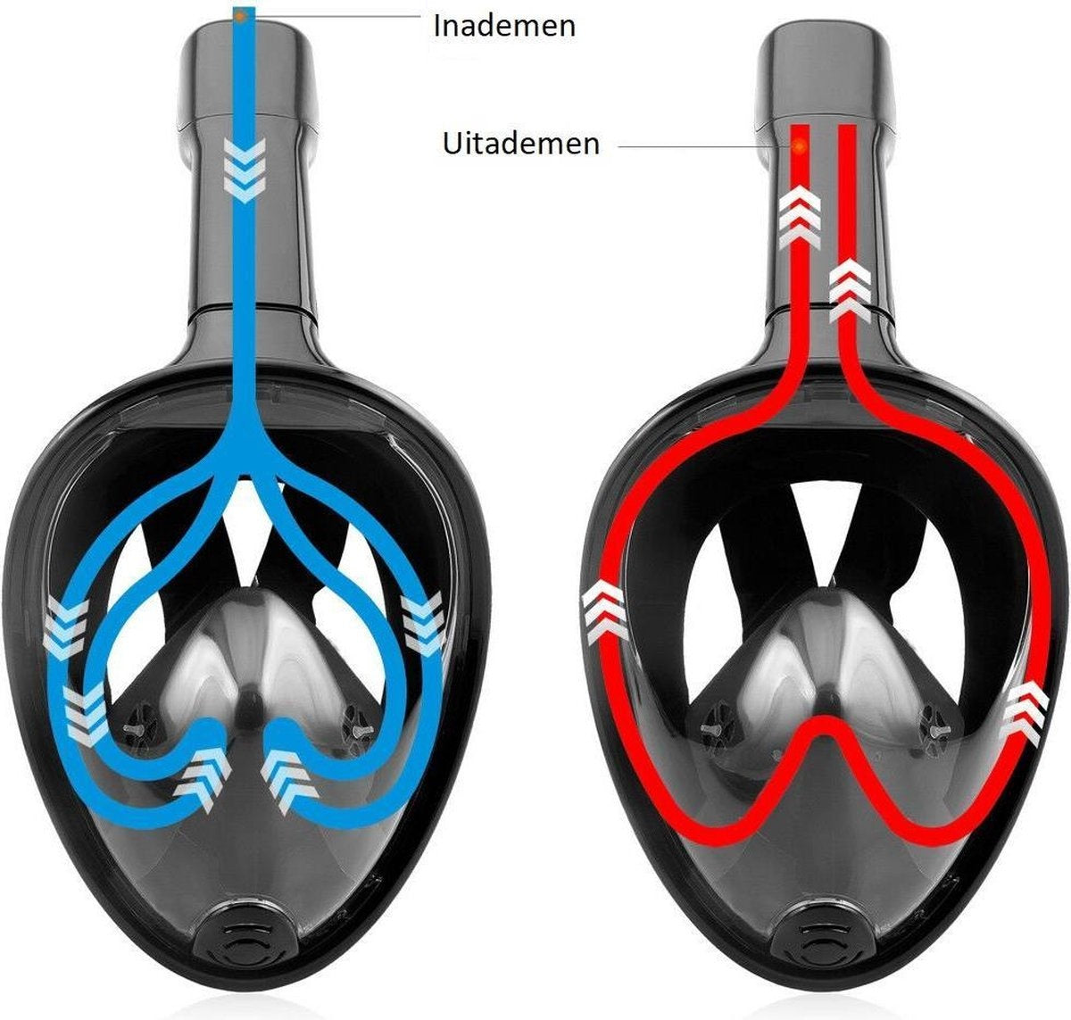 Gadgy Duikmasker Full Face Kinderen - Duikbril met Snorkel - Snorkelset Kinderen - Snorkelmasker Kind - Roze - Snorkelen en Duiken in 2024