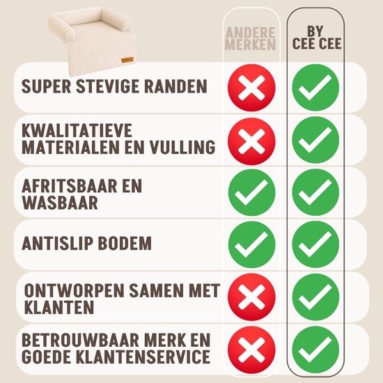 By Cee Cee Origineel Hondendeken Bank – Hondenkleed Bank - Hondenmand - Premium - Volledig Afritsbaar - Ribstof - Beige - 75x90 - Maat S