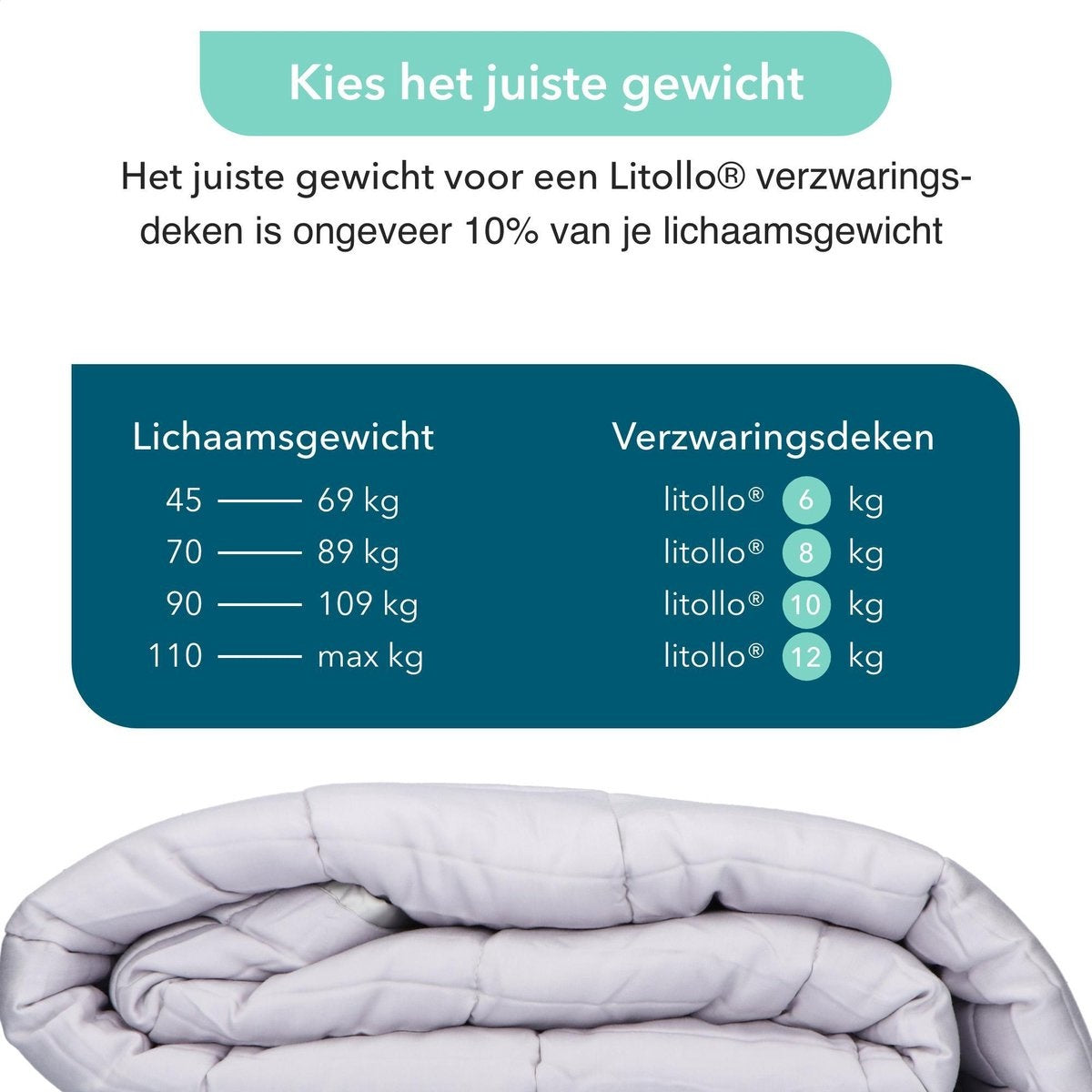 Litollo Verzwaringsdeken 10 kg met Buitenhoes - Weighted Blanket - Duurzaam Bamboe Materiaal - Grijs - 150x200cm