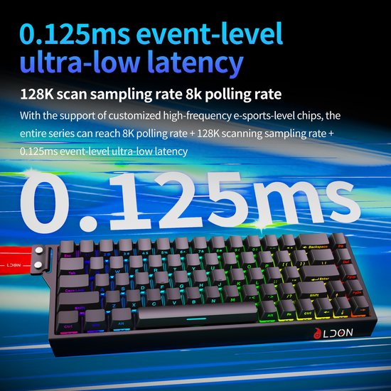 Mide68 - 65% Bedraad Gaming Toetsenbord - RGB Verlicht toetsenbord - Hall Effect Rapid Trigger Mechanisch Toetsenborden - Hot Swap - 8K Hz - 0.01mmRT - 0.125ms - Zij Bedrukte toetsen - 68 Keys -Beste prijs-kwaliteitverhouding - Edele zwarte