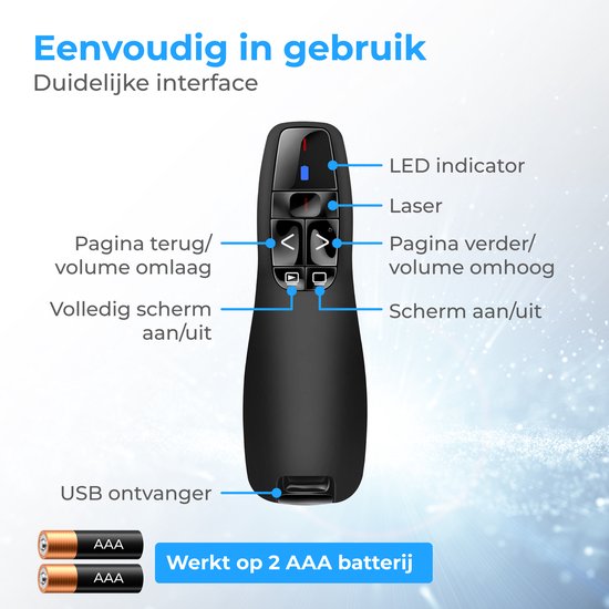 Nuvance Presentatie Klikker - Laser - Aanwijzer - Presenter - USB Ontvanger - Incl. USB C Adapter - Clicker