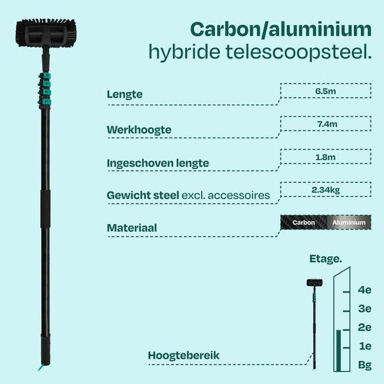 VONROC Hybride Telescopische Wasborstel – Aluminium/3K Volledig Carbon – 6,5 m - Incl. 5-vlaks borstelkop, 9m waterslang en zeepdispenser