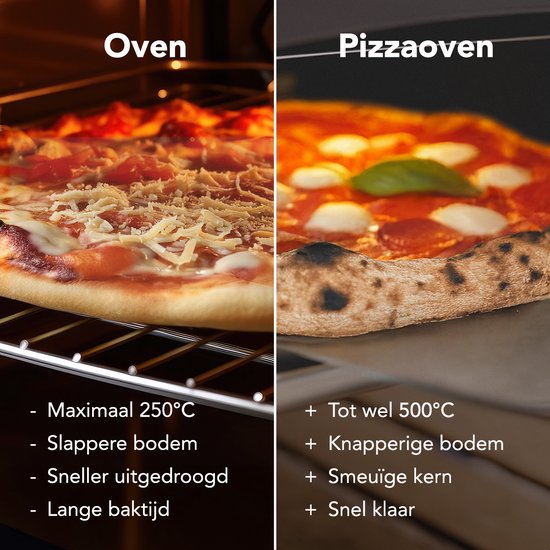 KitchenBrothers Pizza Oven - Gas - Tafelmodel - Inklapbaar - Pizzasteen - Dubbele Brander - Pizzaoven voor Buiten - Zwart/Grijs - Vaderdag Cadeau
