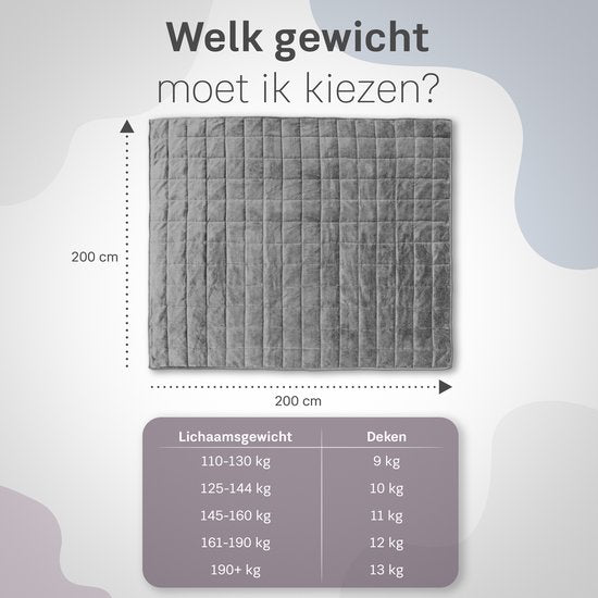 CozySense® Verzwaringsdeken 10 kg - 2-persoons - Weighted Blanket - Zwaartedeken - GLASS-Flow® Drukverdeling - Verzwaarde Deken - Flanelfluweel & Sherpa - Grijs