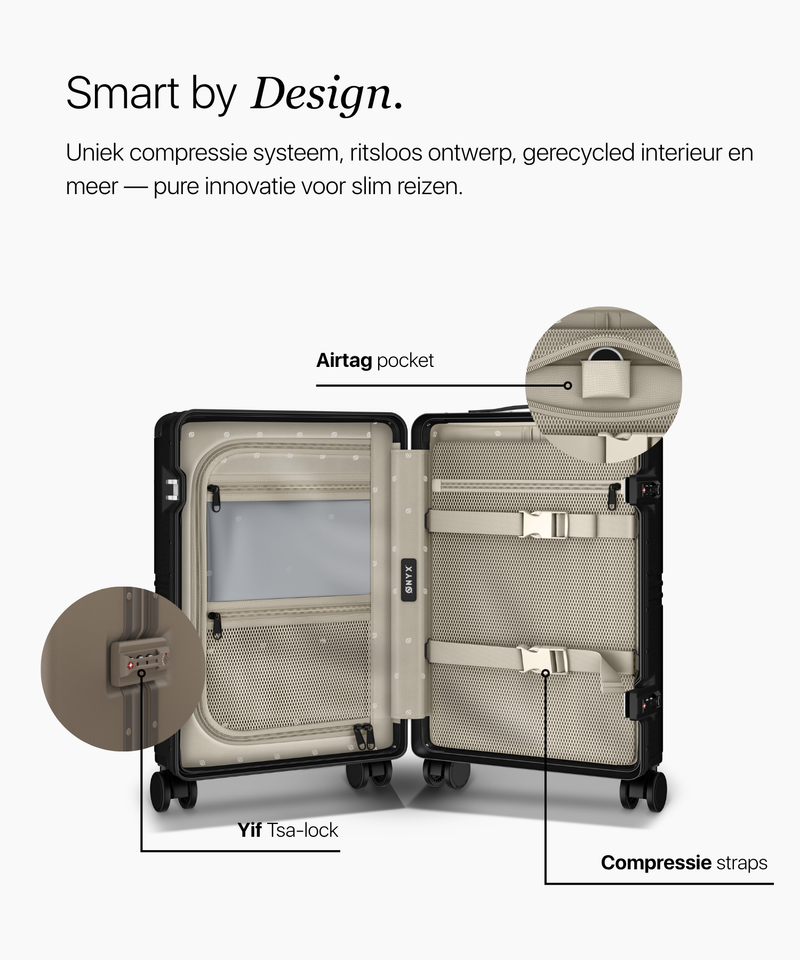 Onyx Hybrid Pro Kofferset 2-delig - 100L/38L - Olive Green