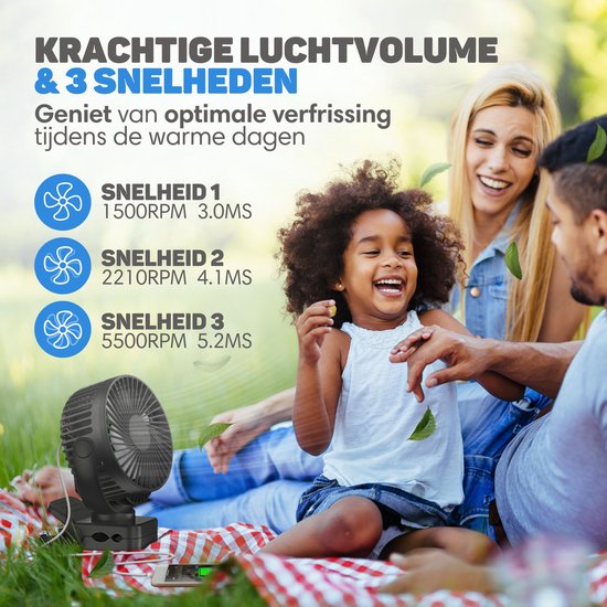 Vulpes Goods® Tech Mini USB Ventilator PRO – Oplaadbaar – Stille Mini Fan & Powerbank – 12000 mAh – Zwart