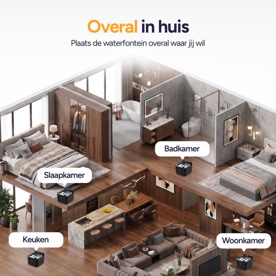 Viervoeter® Draadloze Drinkfontein RVS - Sensor Waterfontein voor Kat en Hond - Inclusief 3 filters - 3,2L - 30d batterijduur - Fluisterstil