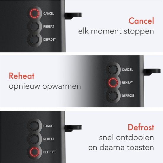 KitchenBrothers Broodrooster - Broodrooster - 6 Warmteniveaus - 2 Extra Brede Sleuven - 870W - Zwart