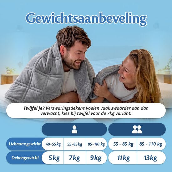 Ella Verzwaringsdeken 5 kg - Fluweel & Sherpa Fleece Zwaartedeken OEKO-TEX - Weighted Blanket 135 x 200cm - Verzwaarde Deken - Grijs