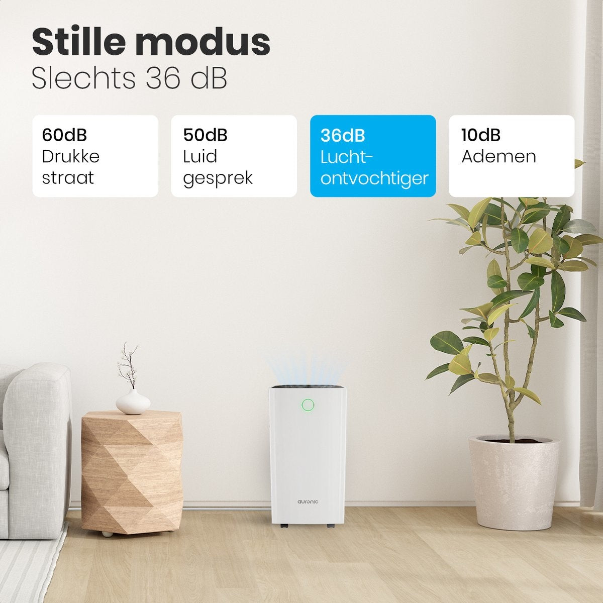 Auronic Luchtontvochtiger - 12 liter per dag – Was-Droog Functie - 185 W – 30,5 x 26,5 x 52 cm – Wit