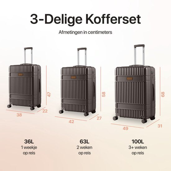SKYCASES Kofferset - Classic Heritage – 3 Delig – Handbagage & Check-in Koffers – 36L/63L/100L – TSA Slot – 360° geruisloze wielen – Lichtgewicht – Trolley – Bruin