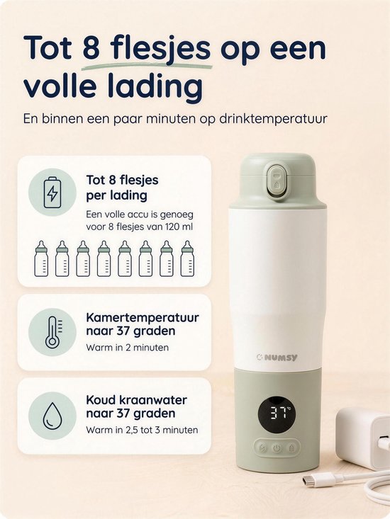 Numsy Draagbare Flessenwarmer Heat & Go Pro - Flessenwarmer Draadloos - Melk Verwarmer Baby