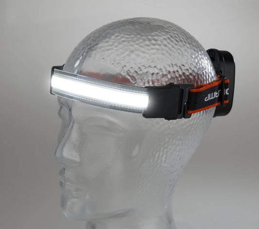 Wetelux COB LED bandhoofdlamp met 3-voudige lichtmodus, 200 lumen