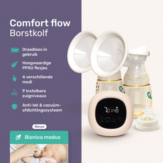 Qwali comfort flow Elektrische draadloze Borstkolf - BPA vrij - incl. 2 Melkflesjes -