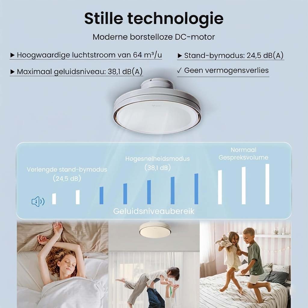 GONEO stille plafondventilator met licht en afstandsbediening, LED, 60 W dimbaar, 6 snelheden, DC, 3 temperatuurkleuren, timer, Ra≥97, geheugen voor slaapkamer, energieklasse E