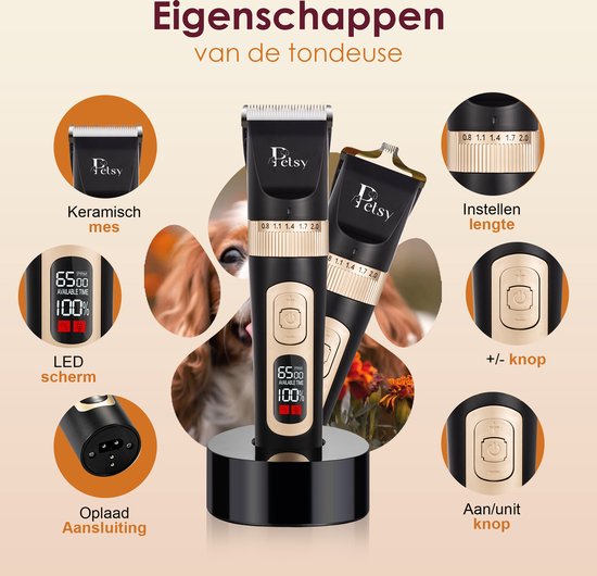 Petsy Professionele Hondentondeuse - 2-in-1 Dieren tondeuse voor Dikke Vacht - Stil - Scheerapparaat voor Honden en Katten - Honden Trimmer - Inclusief Oplaadstation