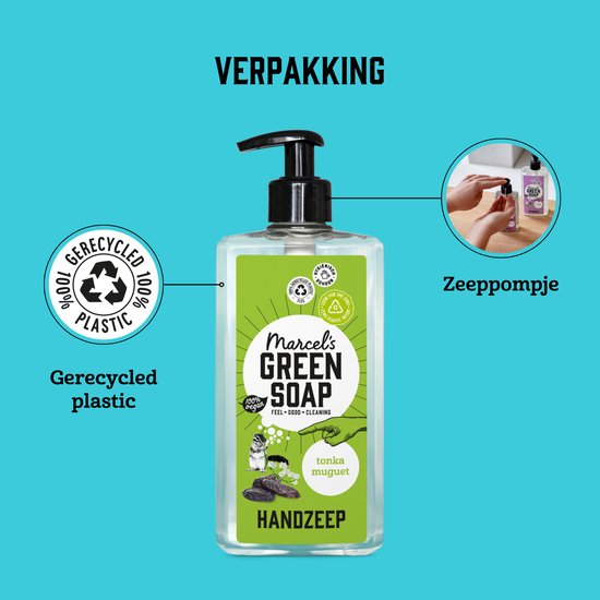 Marcel's Green Soap Handzeep - Tonka & Muguet - 500 ml