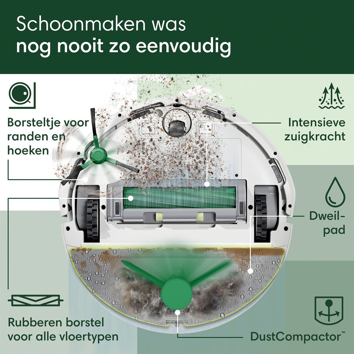 iRobot Roomba 205 DustCompactor Combo Robotstofzuiger met Dweilfunctie