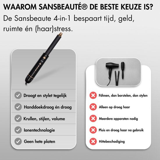 Sansbeauté® 4-in-1 Airstyler - Multistyler - Föhnborstel Kort Haar - Haarkruller - Haarstyler - Haardroger - Warmteborstel - Krulborstel - Krultang - Haarstijler - Hairwrap - Stijlborstel - 5 in 1 Hairstyler