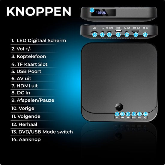Mini DVD Speler met HDMI - 1080P Full HD