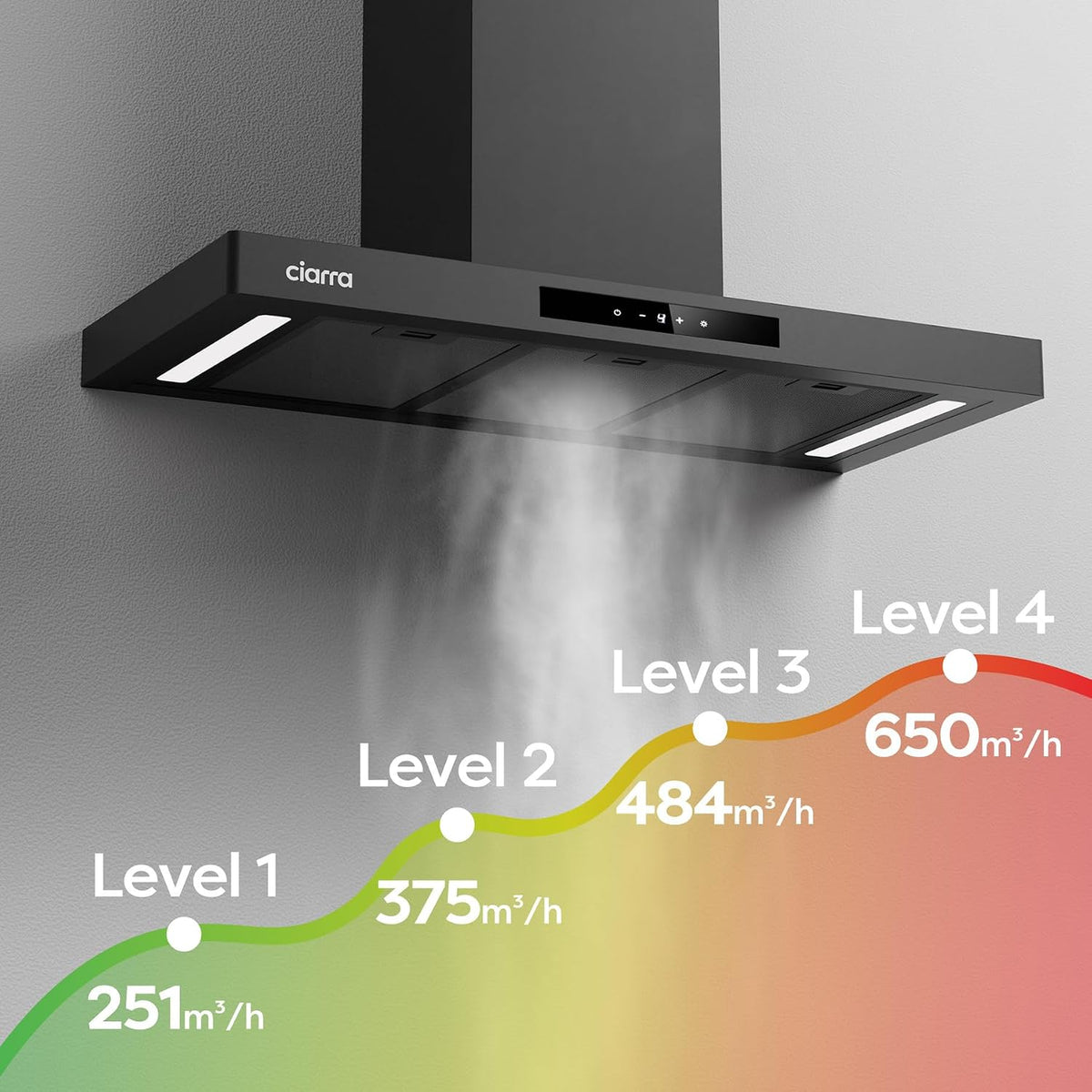 Ciarra CBCB9102-P afzuigkap - 90 cm - Zwart - Wifi en touchbediening