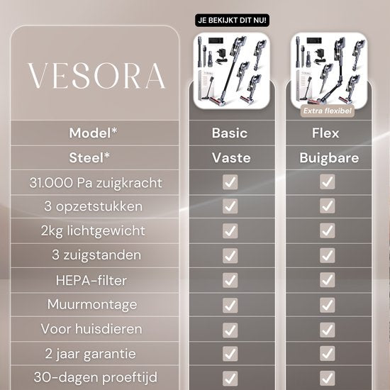 Vesora® 3-in-1 Steelstofzuiger Draadloos zonder Zak - BASIC - Draadloze Stofzuiger - Kruimeldief Snoerloos - Vacuum Cleaner - Handstofzuiger - Stofzuiger Steel met Hepa Filter - Stofzuiger Huisdieren - Zakloze Stofzuiger