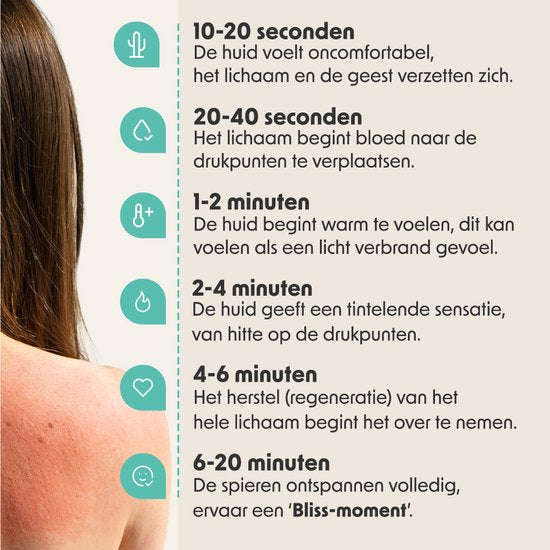 Acupressuurmat - Eco - Natuur/Wit