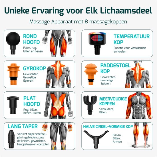 FITAGE Infrarood Massage Gun Professioneel - Warm & Koud Massage Apparaat - Massageapparaat Massagegun - Massage Pistool - Zwart