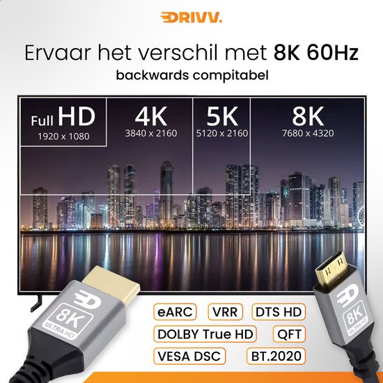Drivv. Premium Mini HDMI naar HDMI Kabel 2.1 - 8K 60Hz / 4K 120Hz Ultra HD - 2 meter - Grijs - Geschikt voor Camera's, Tablets en Laptops